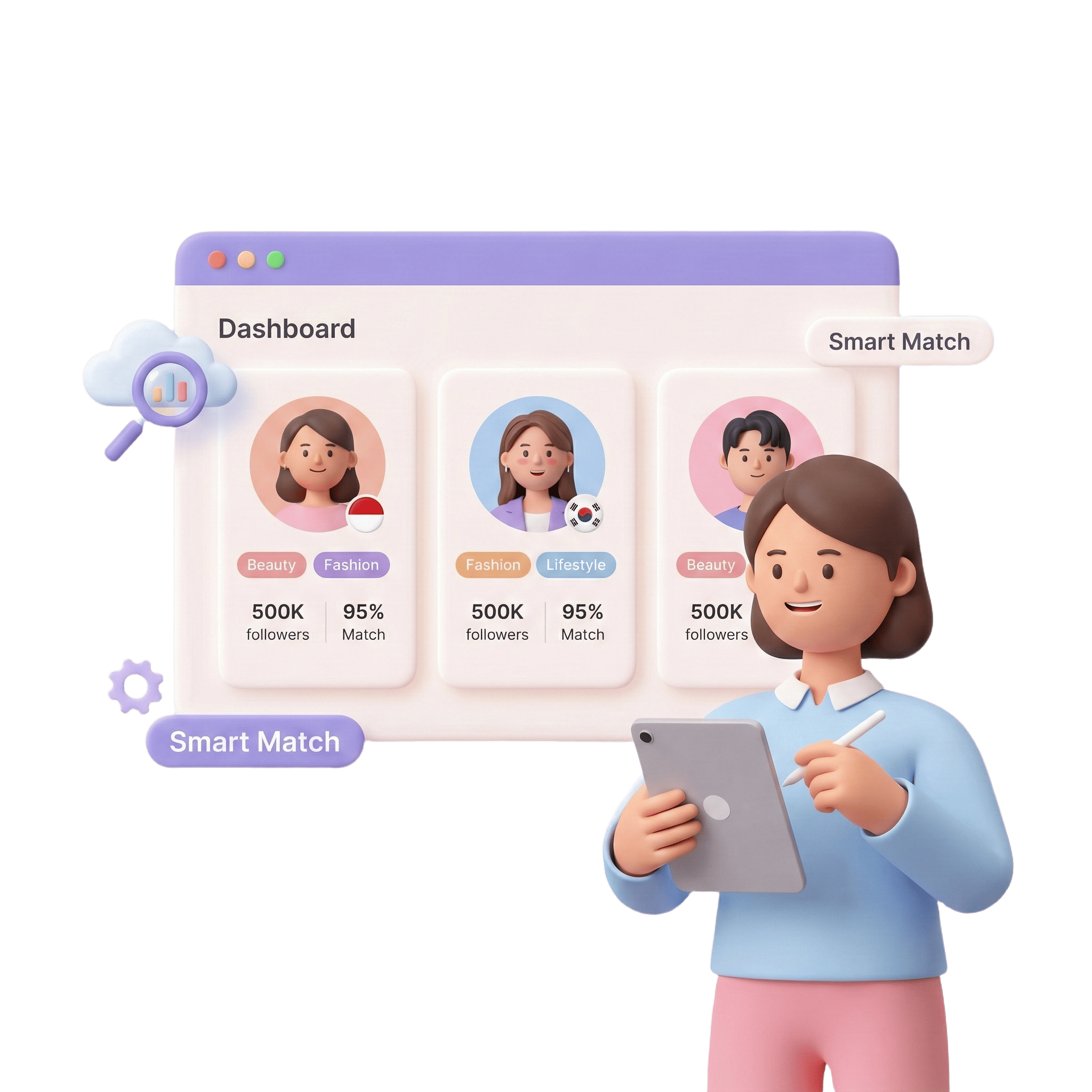 Temukan Creator yang Tepat