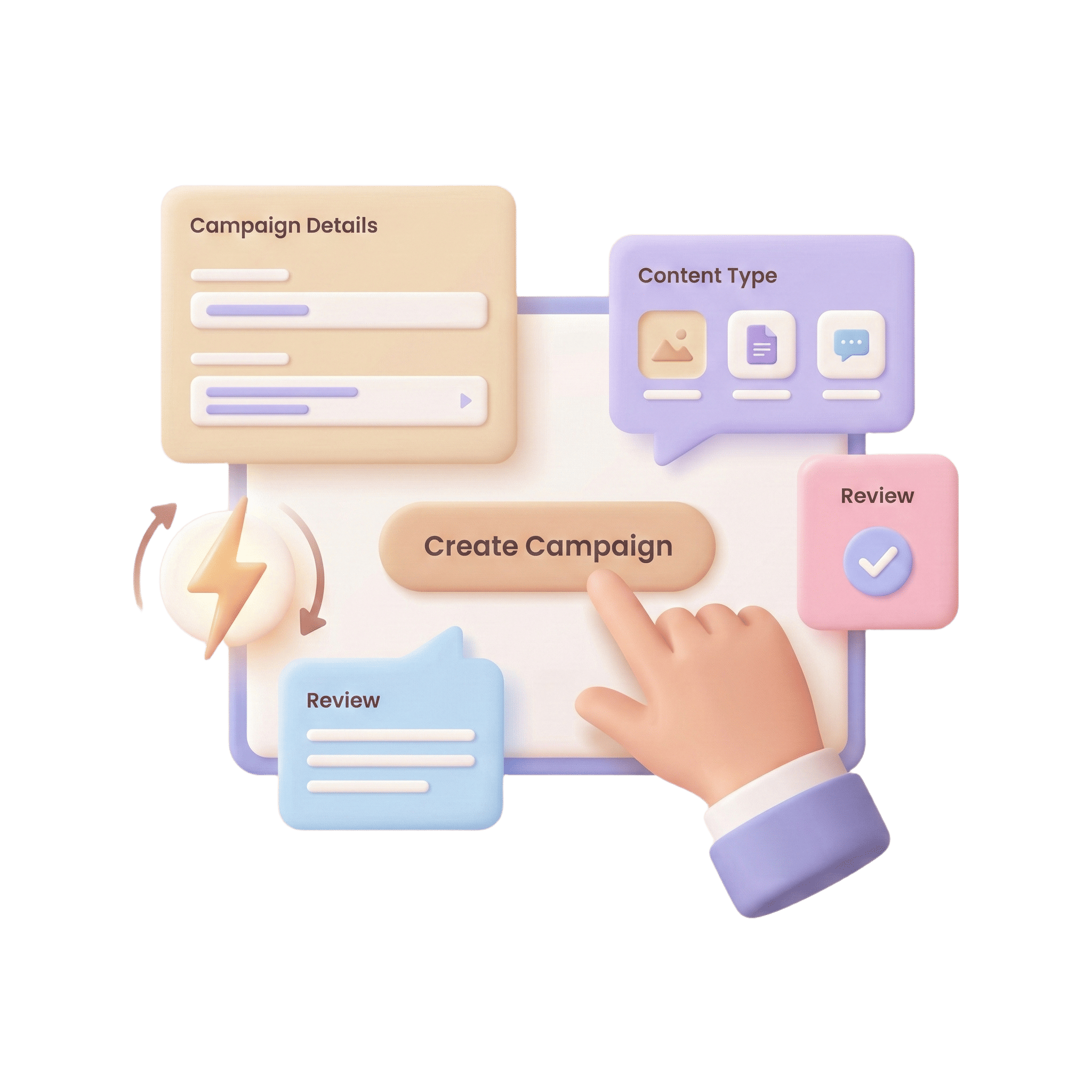 Setup Kampanye dalam Hitungan Menit