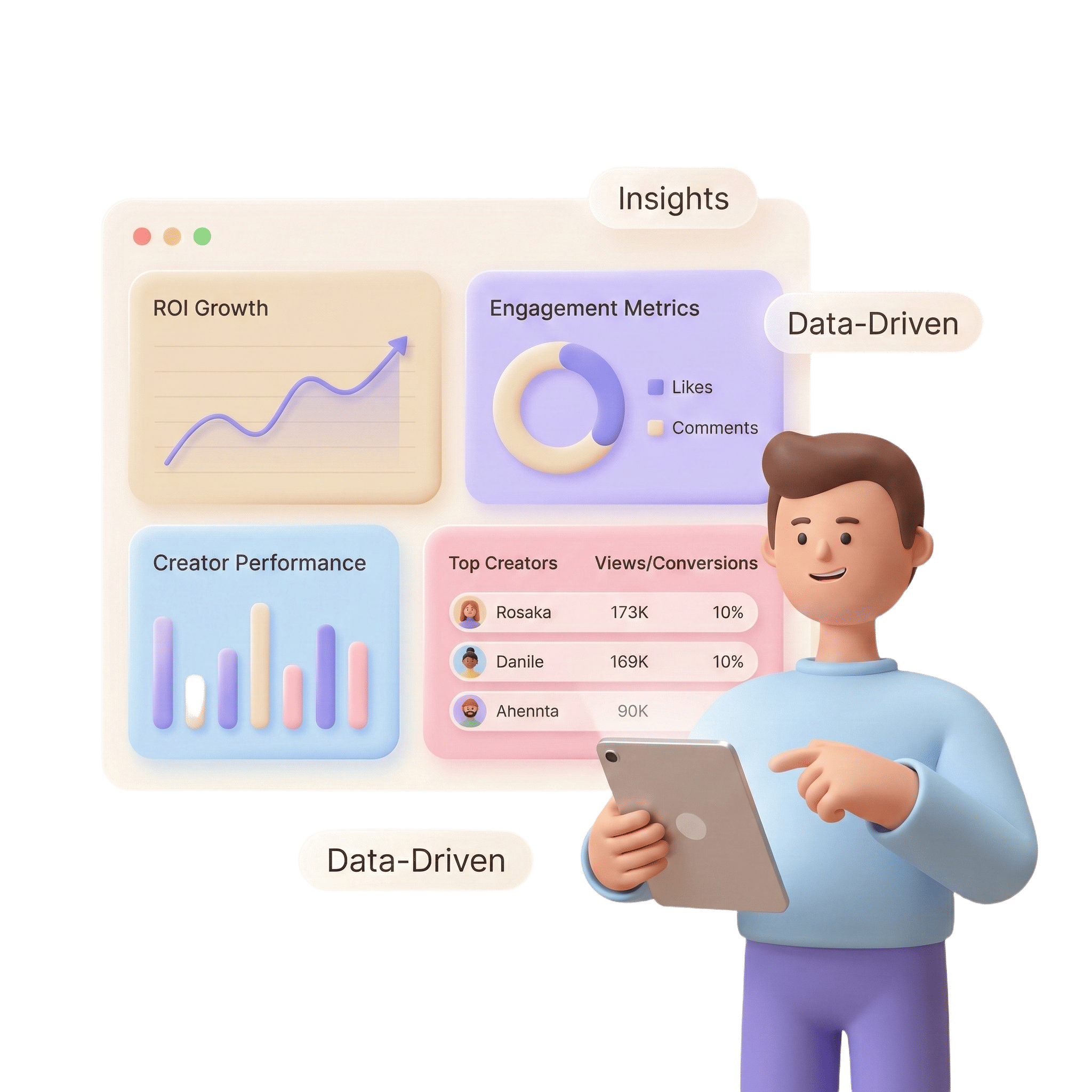 Wawasan yang Memberi Keputusan Lebih Baik